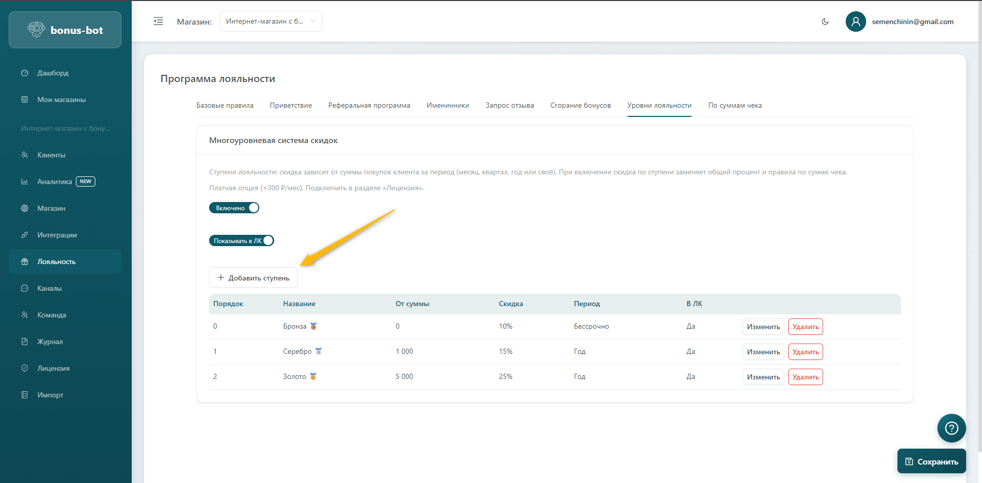 Уровни лояльности